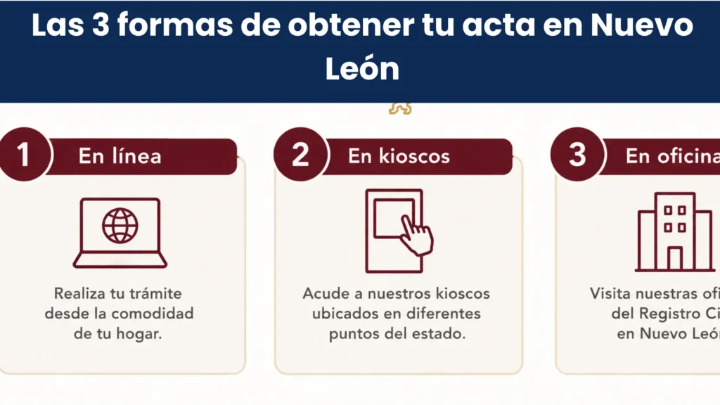 Las 3 formas de obtener tu acta en Nuevo León